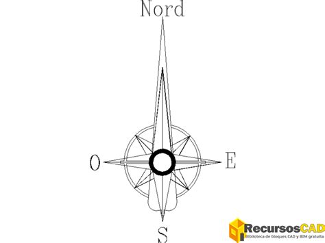 Símbolo Norte Recursoscad