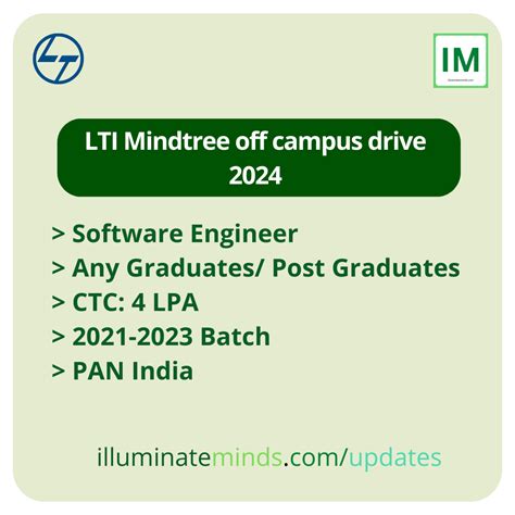 Lti Mindtree Off Campus Drive Software Engineering Any