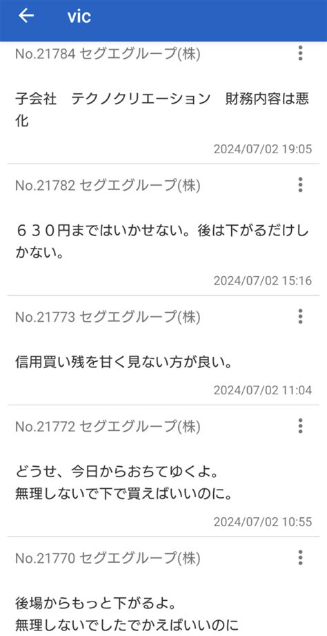 No21872 この人ですね～ 以前から必死な セグエグループ株【3968】の掲示板 20240704〜 株式掲示板