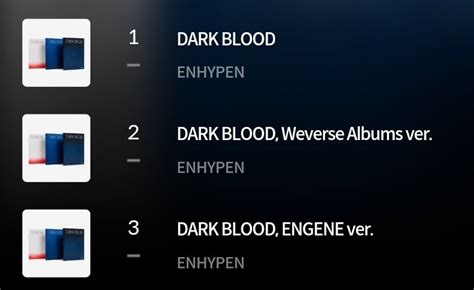 Enhypen Charts On Twitter Dark Blood Occupies Top On Hanteo