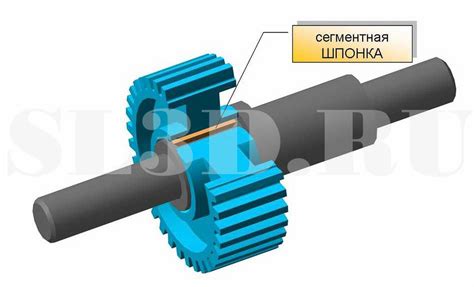 Сегментная шпонка