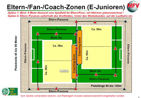 Eltern Fan Und Coaching Zone Bei Den G Bis D Junioren Der Verein