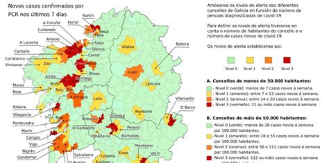 Descienden A Los Municipios Gallegos En Alerta Roja