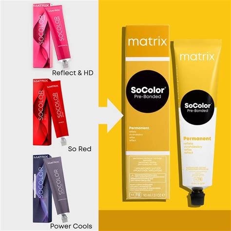 Matrix Socolor Beauty Pre Bonded Farba Do Trwałej Koloryzacji 90ml