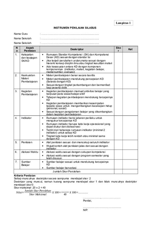 Analisis Butir Soal K13 Viral Update