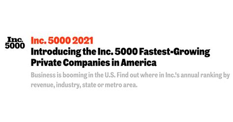 Inc Magazine Unveils Its Annual List Of Americas Fastest Growing