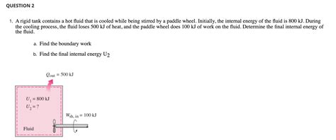 Solved Question Question A Rigid Tank Contains A Hot Fluid That