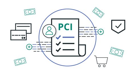 Pci Dss Compliance Requirements And Checklist 2024 Guide