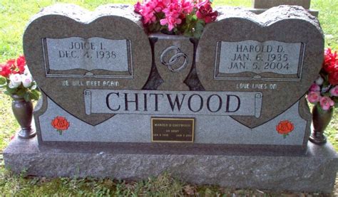 Joice Imogene Strunk Chitwood 1938 Unknown Find A Grave Memorial