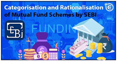 Categorisation And Rationalisation Of Mutual Fund Schemes Enterslice