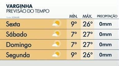 Bom Dia Cidade Sul de Minas Confira a previsão do tempo em Varginha