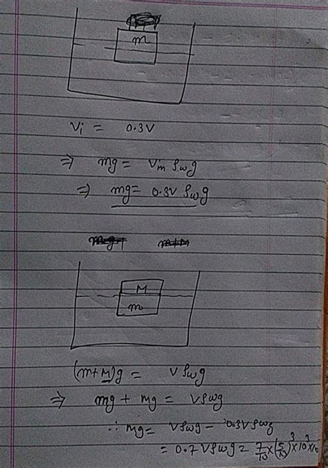 A Cubical Block Of Side 0 5 M Floats On Water With 30 Of Its Volume