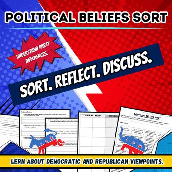 Election Political Beliefs Democrat Vs Republican Views Activity