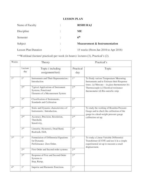 Pdf Lesson Plan Vcertk St To Study The Working Of Bourdon