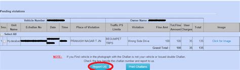 E Challan System At Hyderabad And Cyberabad Traffic Police