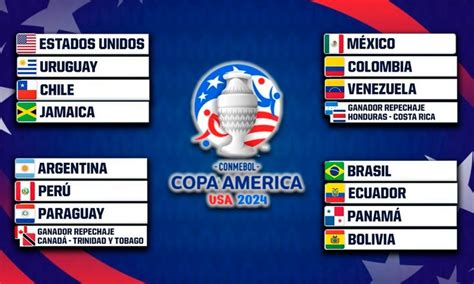 Copa América 2024 horario y dónde ver el sorteo Segmento Fútbol