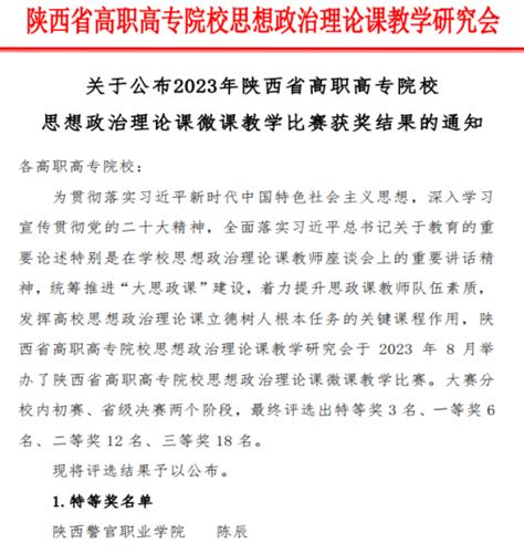 学院教师在2023年陕西省高职高专院校思想政治理论课微课教学比赛中获得2项奖项 教务处