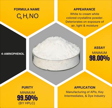 Para Aminophenol | 4 Aminophenol structure - Kajay Remedies