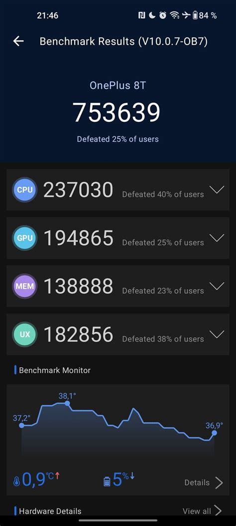 antutu  scores  oneplus  nr benchmark