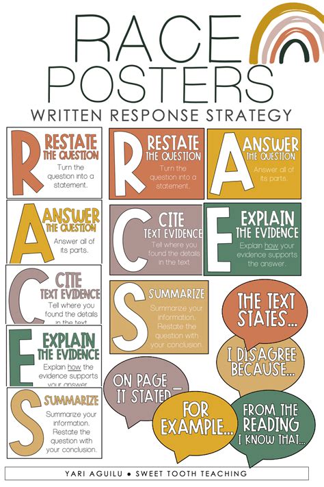 Races Strategy Posters Boho Rainbow Colors Citing Text Evidence Editable Teaching Writing