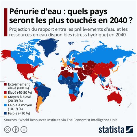 Le Stress Hydrique En Tunisie Un Danger Conomique Et Social Imminent