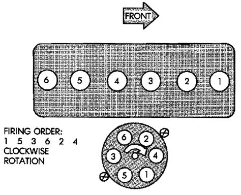 Jeep Firing Order