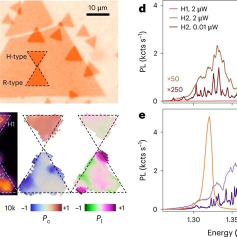 Spectral Characteristics Of Excitons In Reconstructed H Type Mose2wse2