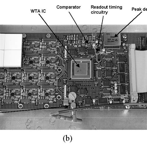 A Complete 64 Pixel CsI Tl Scintillator Si PIN Photodiode Imaging