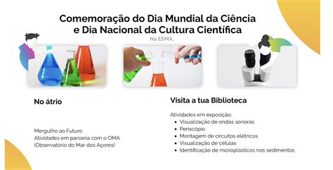 Dia Mundial Da Ciência E Nacional Da Cultura Científica Biblioteca Da Esma