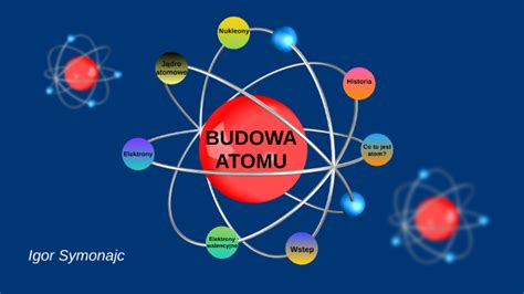 Budowa Atomu By Igor Symonajc On Prezi