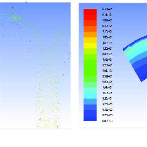 Air Flow Analysis Diagram In Conveying Pipe A Local Air Velocity Download Scientific Diagram