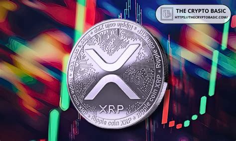 Expert Predicts Timeline For XRP Bull Run Based On Global Liquidity