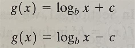 Precalculus 1 Logarithms Complex Fractions Asymptotes And Graphs Flashcards Quizlet