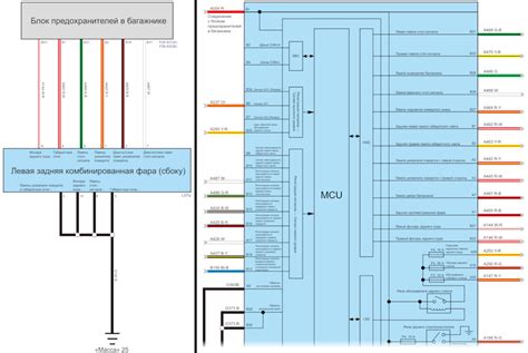 Исследование заводского блока управления прицепом — Tank 300, 2 л, 2023 ...