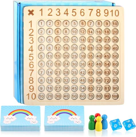 Multiplikationstafel Montessori Multiplikationsbrett