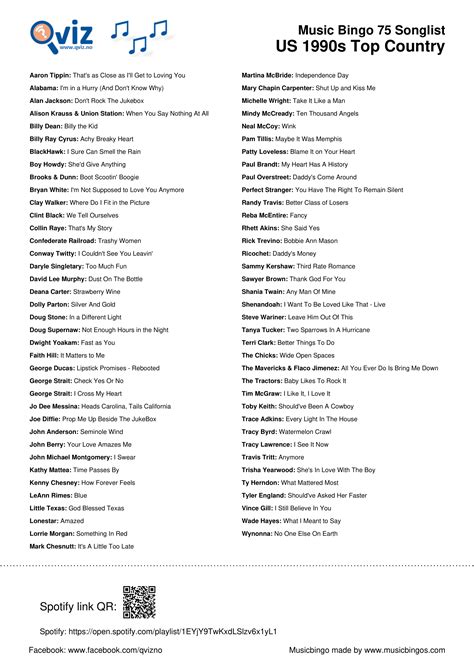 The top country music funeral songs often include these hidden gems 3