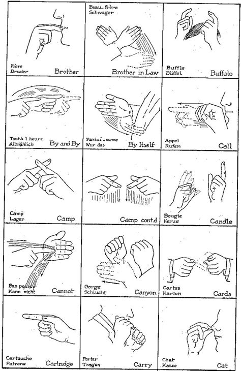 Free Printable Sign Language Sheets