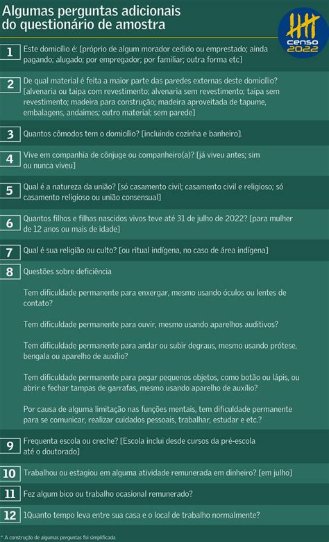 Censo Conheça O Questionário Brasil Valor Econômico