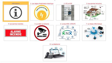 Bsn R Visions Et Valuations Formatives Bsn