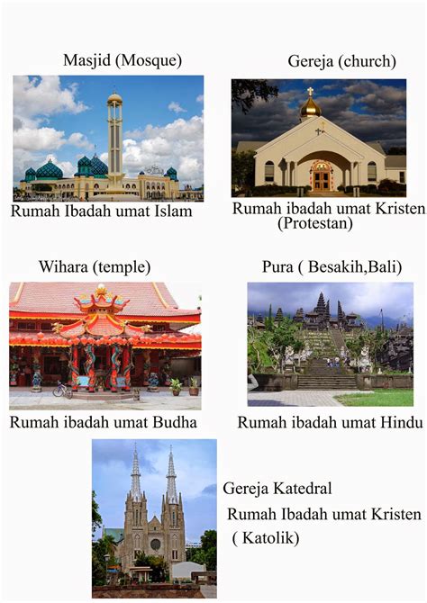 13 Inspirasi Contoh Gambar Rumah Ibadah