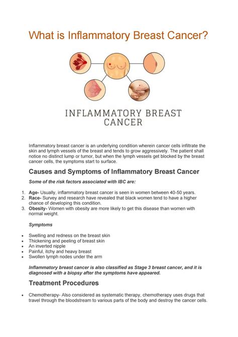 What is Inflammatory Breast Cancer? by Ikris Pharma - Issuu