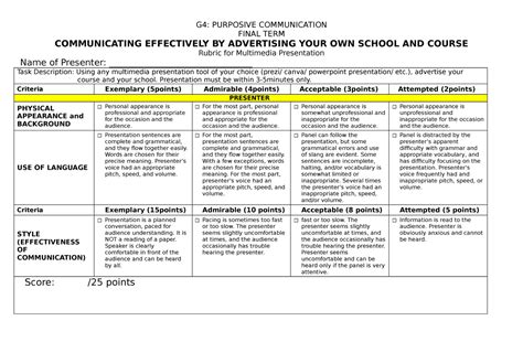 Multimedia Presentation Rubric G Purposive Communication Final Term