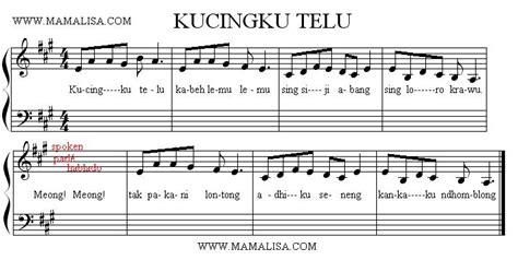 Kucingku Telu Indonesian Childrens Songs Indonesia Mama Lisas