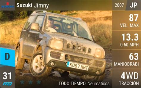 Igcd Net Suzuki Jimny In Top Drives