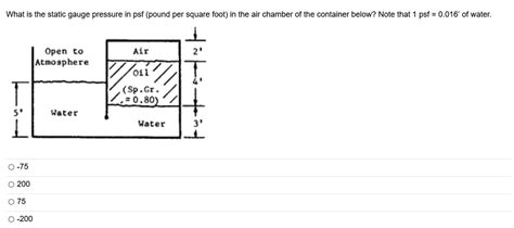 Solved What Is The Static Gauge Pressure In Psf Pound Per Chegg