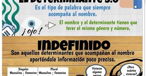 Recursos Didácticos Para Imprimir Ver Leer Los Determinantes Indefinidos Y Numerales