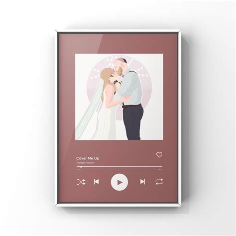 Custom Spotify Album Cover Custom Portrait Cover With Your Etsy