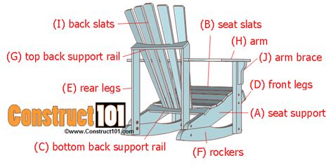 Adirondack Rocking Chair Plans Construct101