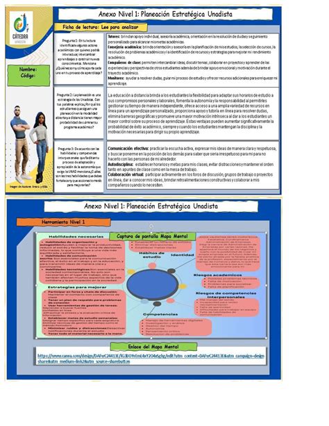 Nivel 1 Planeación Estratégica Unadista Catedra unadista Studocu