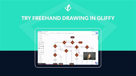 Try Freehand Drawing In Gliffy Gliffy Confluence Diagramming Tutorial